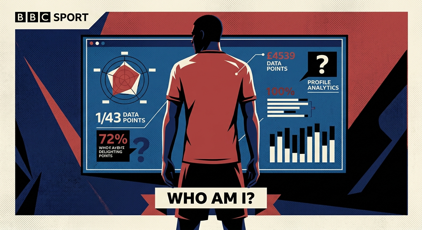 Decoding BBC's 'Who Am I?': The Analytics of Player Profiling